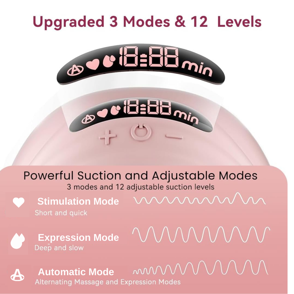 B-Arm Wearable Automatic Electric Breast Pump