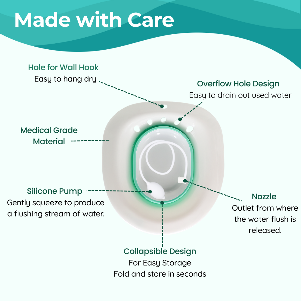 B-Arm Foldable Sitz Bath Tub