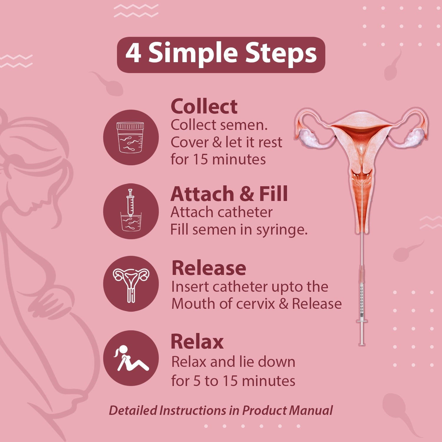 B-Arm Home Insemination Kit- 17cm